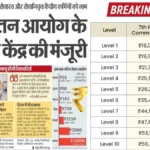 फरवरी से नया वेतन आयोग लागू होने की चर्चा! सैलरी और डीए पर बड़ा अपडेट सामने आया | 8th Pay Commission