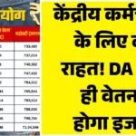 8th Pay Commission Hike Details : केंद्रीय कर्मचारियों के लिए बड़ी राहत! DA बढ़ते ही वेतन में होगा इजाफा