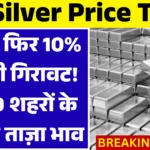 Live Silver Price in India 2026  : चांदी में फिर 10% की बड़ी गिरावट! देखें 20 शहरों के आज के ताज़ा भाव